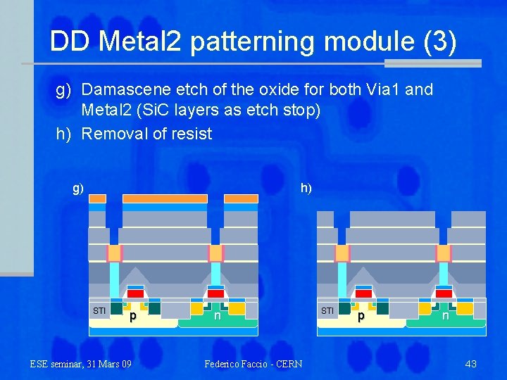 DD Metal 2 patterning module (3) g) Damascene etch of the oxide for both