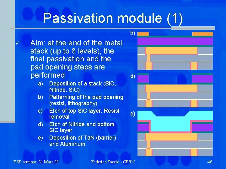 Passivation module (1) b) ü Aim: at the end of the metal stack (up