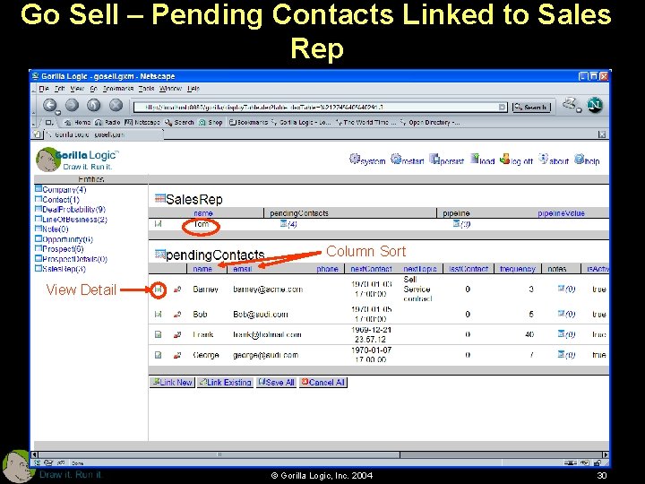 Go Sell – Pending Contacts Linked to Sales Rep Column Sort View Detail ©