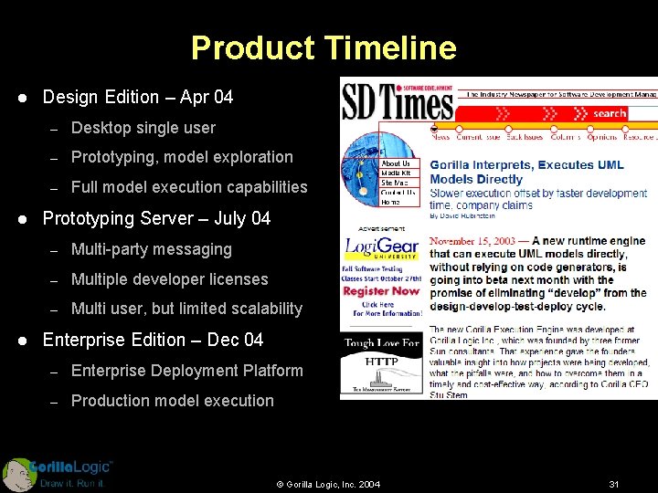 Product Timeline l l l Design Edition – Apr 04 – Desktop single user