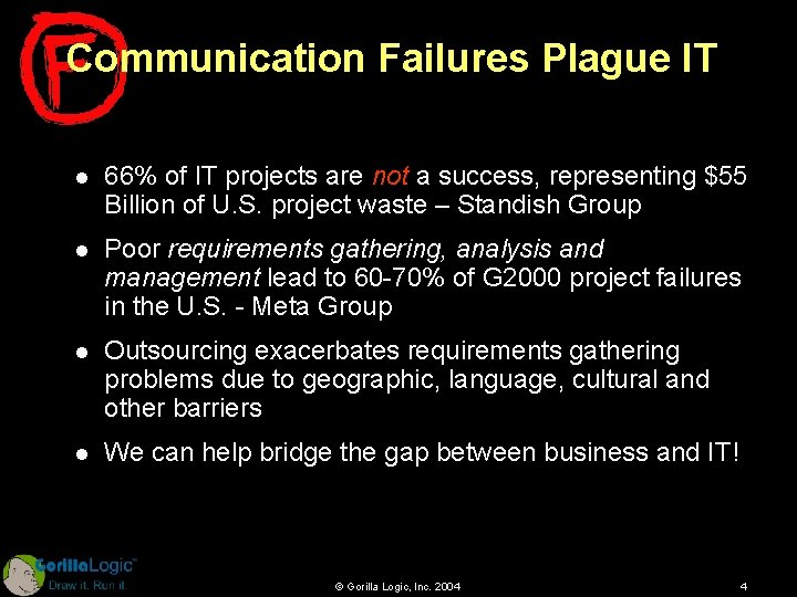 Communication Failures Plague IT l 66% of IT projects are not a success, representing