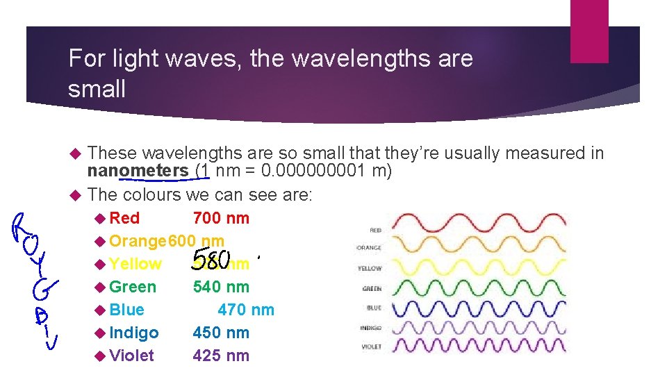 For light waves, the wavelengths are small These wavelengths are so small that they’re