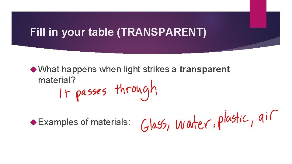 Fill in your table (TRANSPARENT) What happens when light strikes a transparent material? Examples