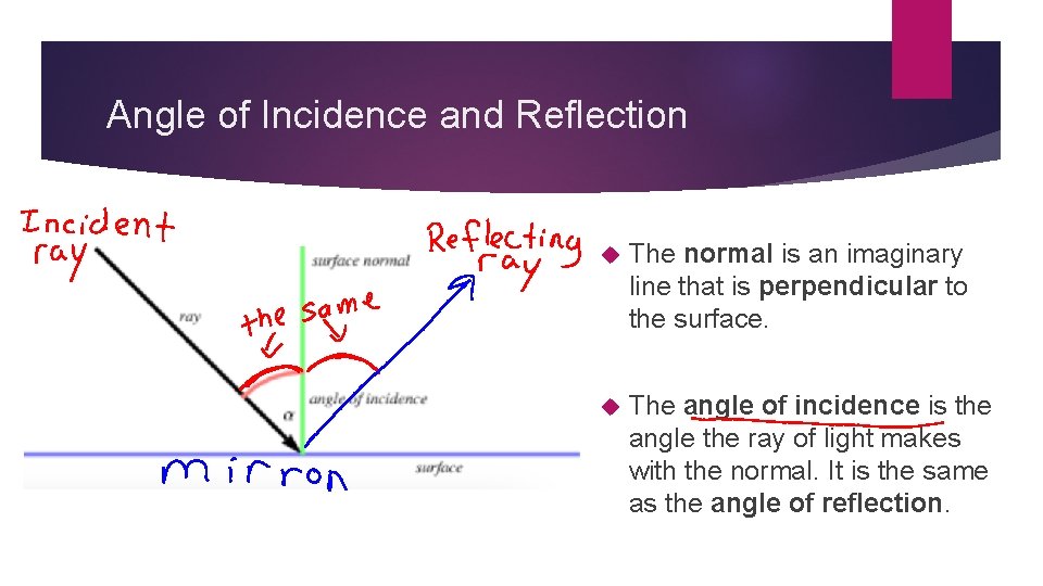 Angle of Incidence and Reflection The normal is an imaginary line that is perpendicular