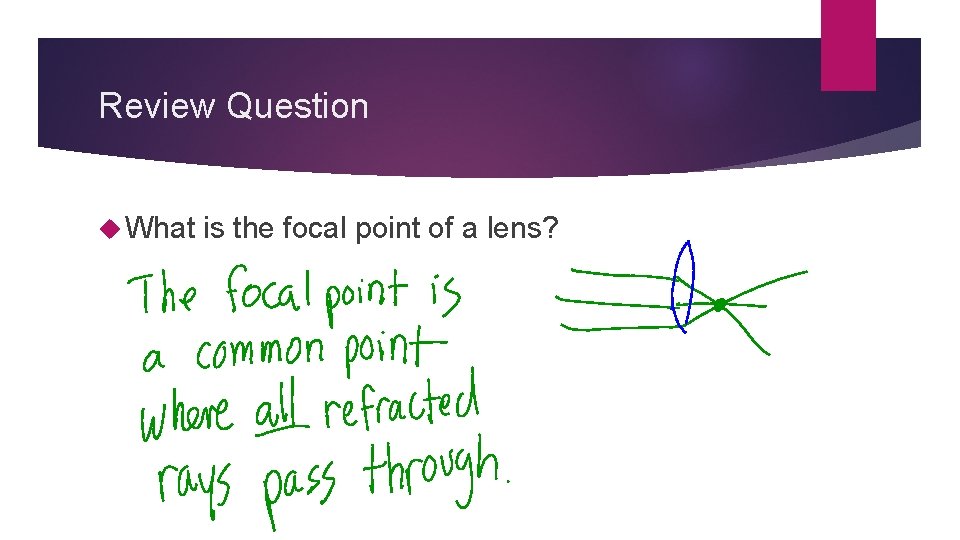 Review Question What is the focal point of a lens? 