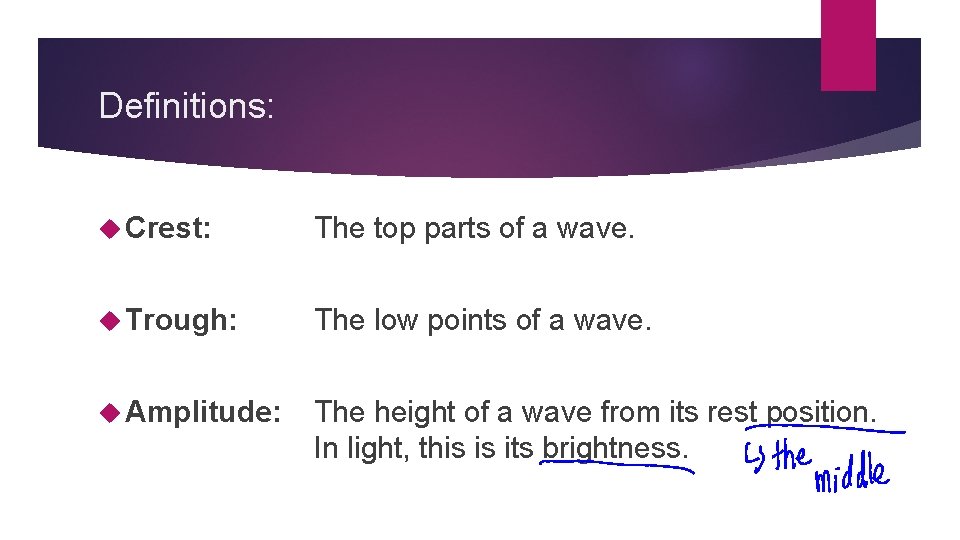 Definitions: Crest: The top parts of a wave. Trough: The low points of a