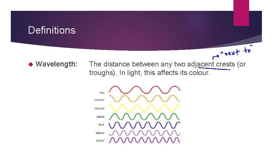 Definitions Wavelength: The distance between any two adjacent crests (or troughs). In light, this
