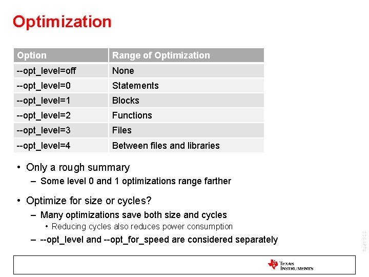 Optimization Option Range of Optimization --opt_level=off None --opt_level=0 Statements --opt_level=1 Blocks --opt_level=2 Functions --opt_level=3