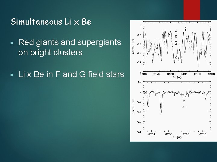 Simultaneous Li x Be · Red giants and supergiants on bright clusters · Li