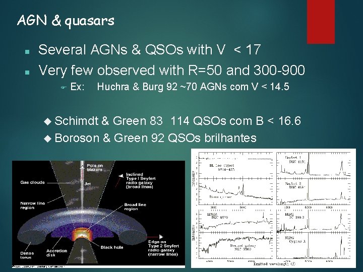 AGN & quasars n n Several AGNs & QSOs with V < 17 Very