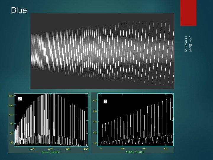 Blue LNA, Brasil 14/02/2022 