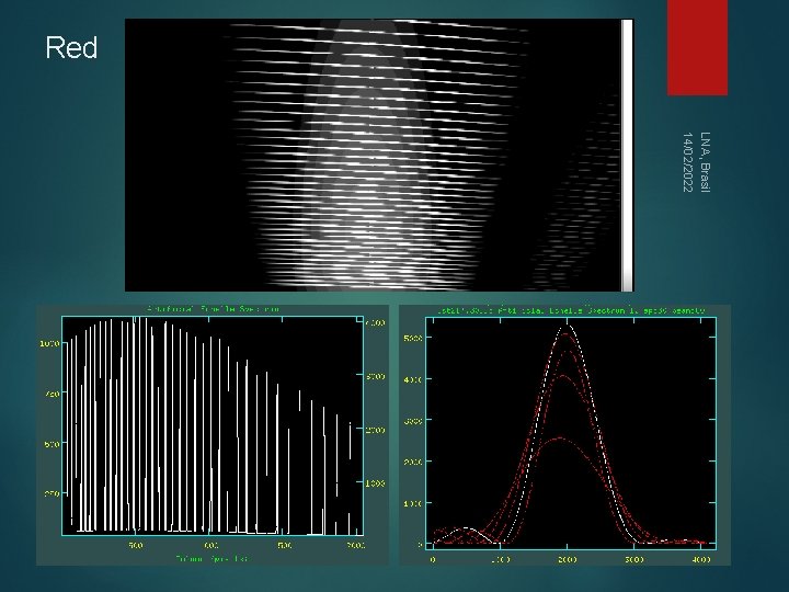 Red LNA, Brasil 14/02/2022 
