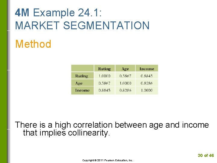 4 M Example 24. 1: MARKET SEGMENTATION Method There is a high correlation between