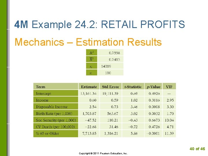 4 M Example 24. 2: RETAIL PROFITS Mechanics – Estimation Results 40 of 46