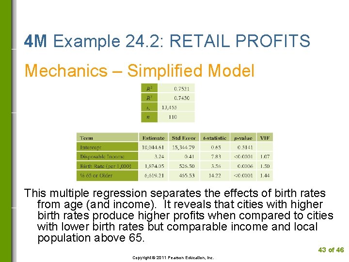 4 M Example 24. 2: RETAIL PROFITS Mechanics – Simplified Model This multiple regression