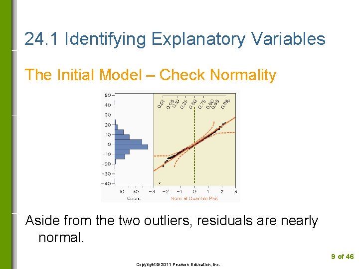 24. 1 Identifying Explanatory Variables The Initial Model – Check Normality Aside from the