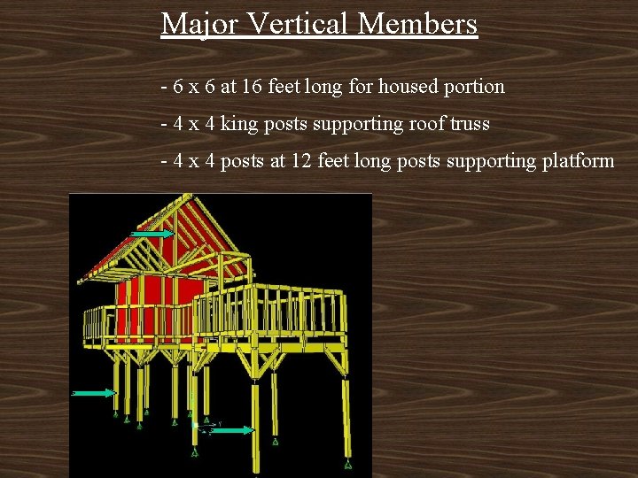 Major Vertical Members - 6 x 6 at 16 feet long for housed portion