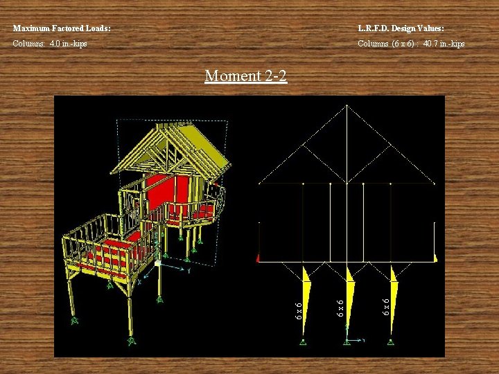 Maximum Factored Loads: L. R. F. D. Design Values: Columns: 4. 0 in. -kips