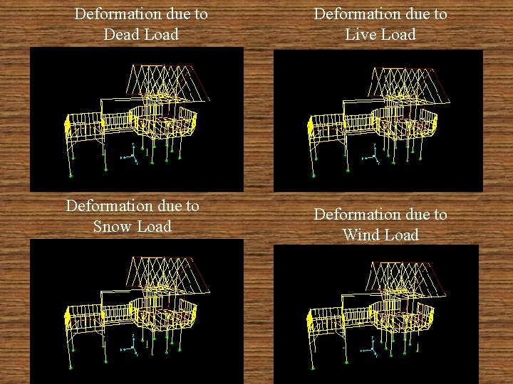 Deformation due to Dead Load Deformation due to Snow Load Deformation due to Live