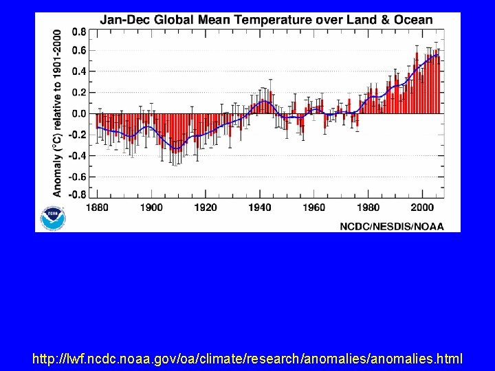 http: //lwf. ncdc. noaa. gov/oa/climate/research/anomalies. html 