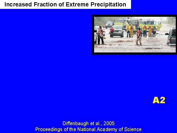 Increased Fraction of Extreme Precipitation A 2 Diffenbaugh et al. , 2005 Proceedings of