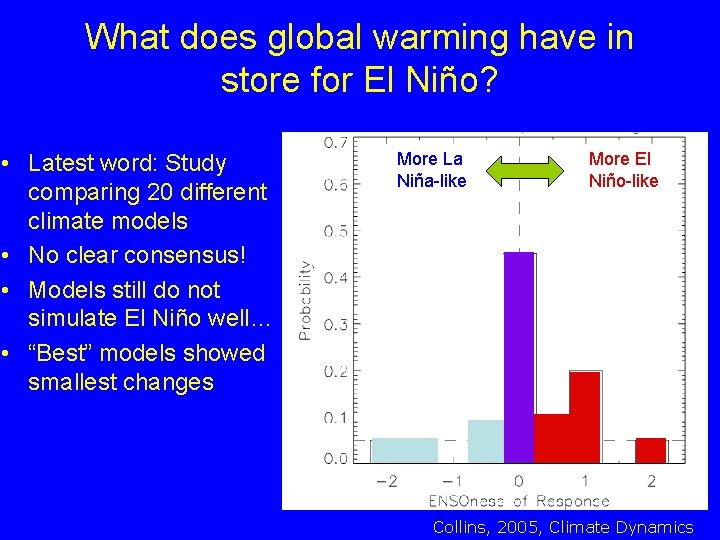 What does global warming have in store for El Niño? • Latest word: Study