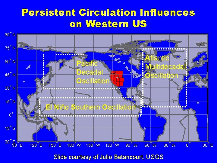 Persistent Circulation Influences on Western US 90 ° N 75 ° N 60 °