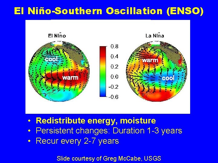 El Niño-Southern Oscillation (ENSO) ~ ~ cool warm cool • Redistribute energy, moisture •