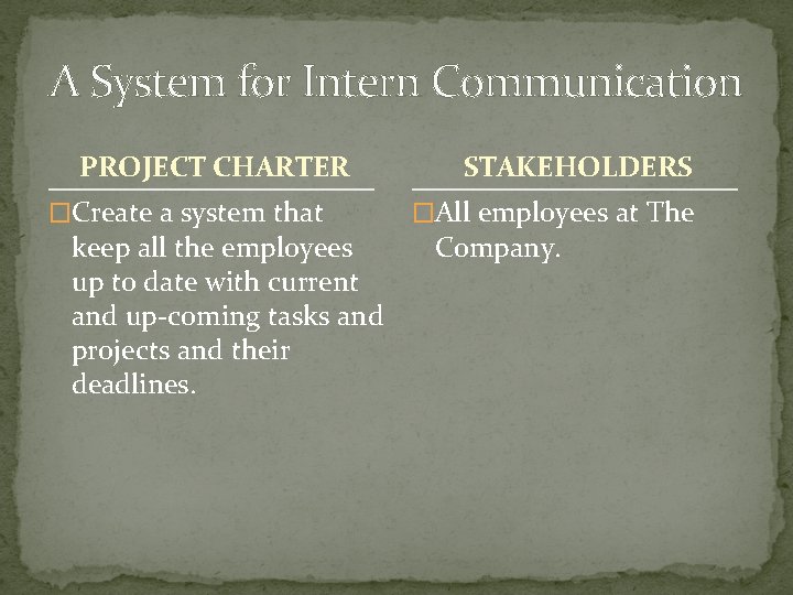 A System for Intern Communication PROJECT CHARTER �Create a system that keep all the A System for Intern Communication PROJECT CHARTER �Create a system that keep all the