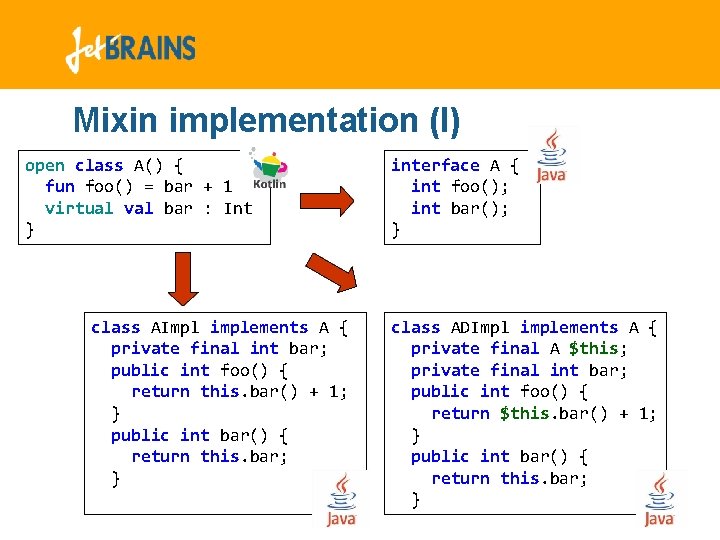 Mixin implementation (I) open class A() { fun foo() = bar + 1 virtual Mixin implementation (I) open class A() { fun foo() = bar + 1 virtual