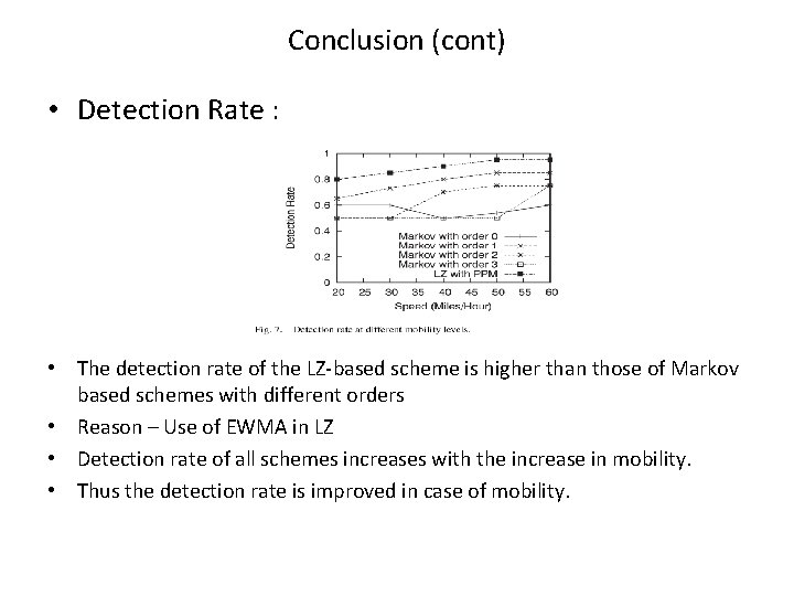 Conclusion (cont) • Detection Rate : • The detection rate of the LZ-based scheme