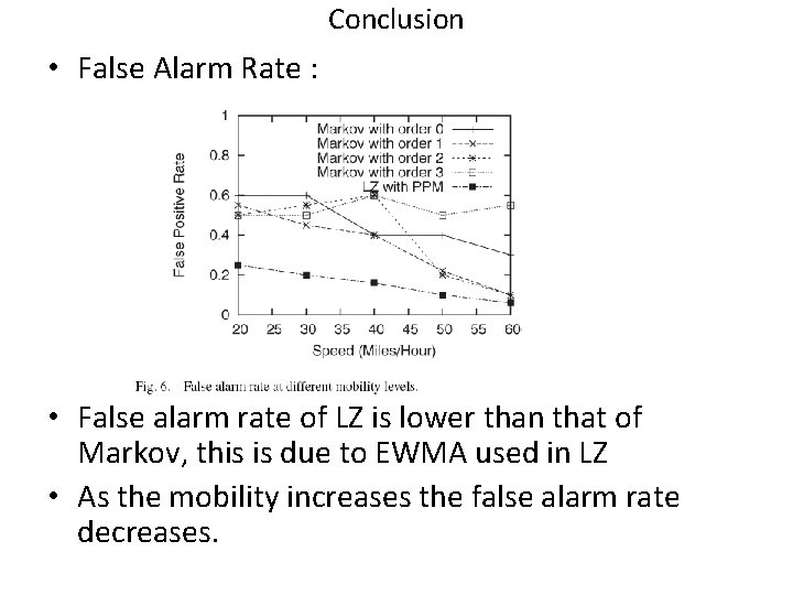 Conclusion • False Alarm Rate : • False alarm rate of LZ is lower