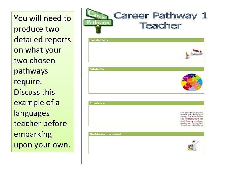 You will need to produce two detailed reports on what your two chosen pathways
