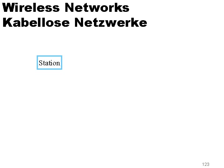 Wireless Networks Kabellose Netzwerke Station 123 