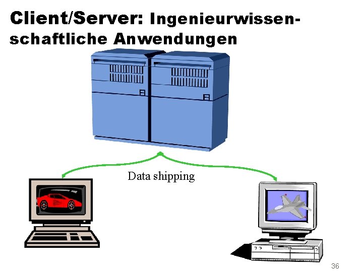 Client/Server: Ingenieurwissenschaftliche Anwendungen Data shipping 36 