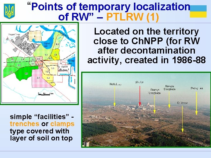 “Points of temporary localization of RW” – PTLRW (1) Located on the territory close