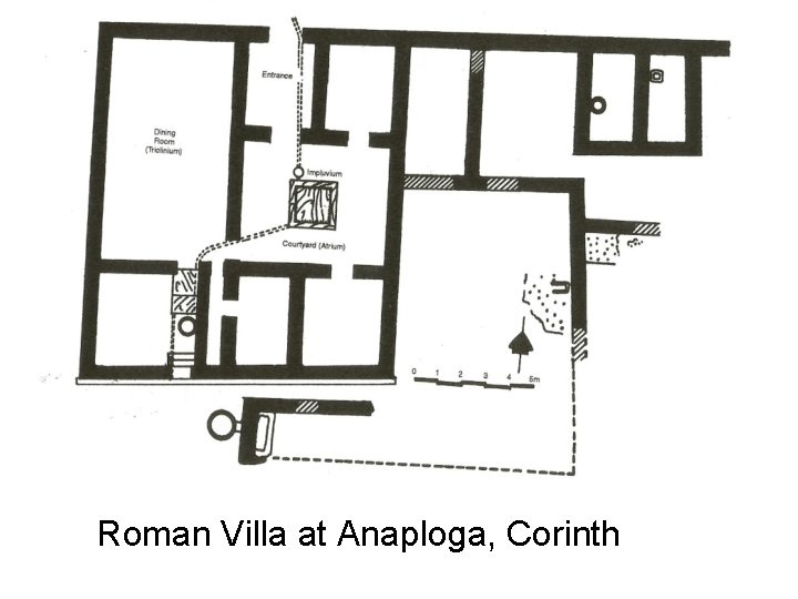 Roman Villa at Anaploga, Corinth 