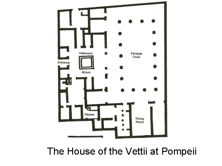 The House of the Vettii at Pompeii 