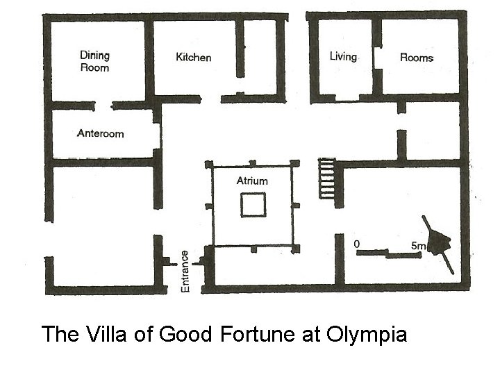 The Villa of Good Fortune at Olympia 