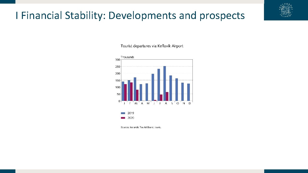 I Financial Stability: Developments and prospects 