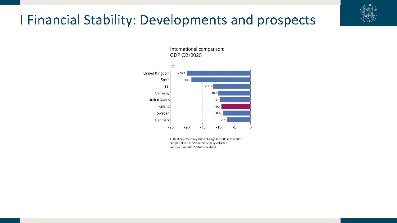 I Financial Stability: Developments and prospects 