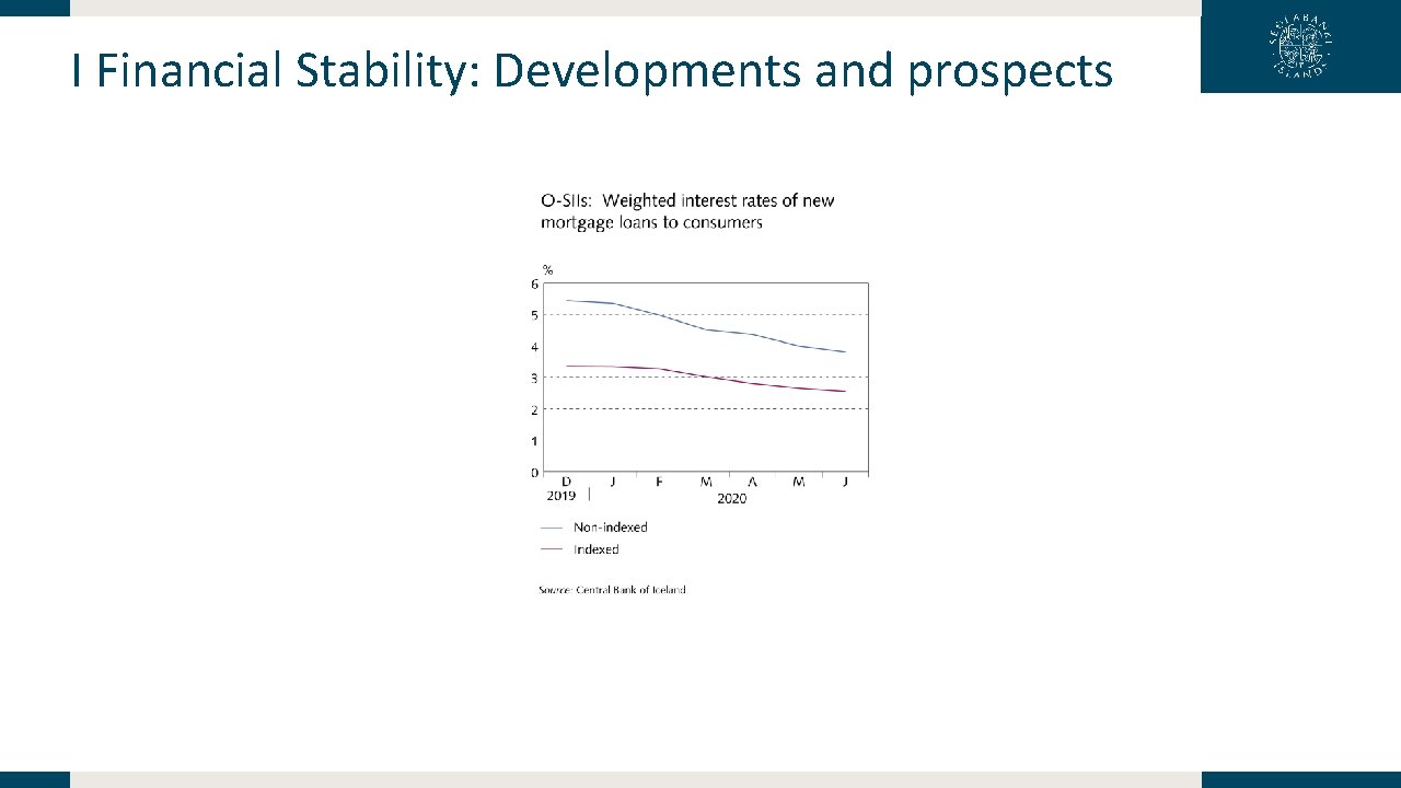 I Financial Stability: Developments and prospects 