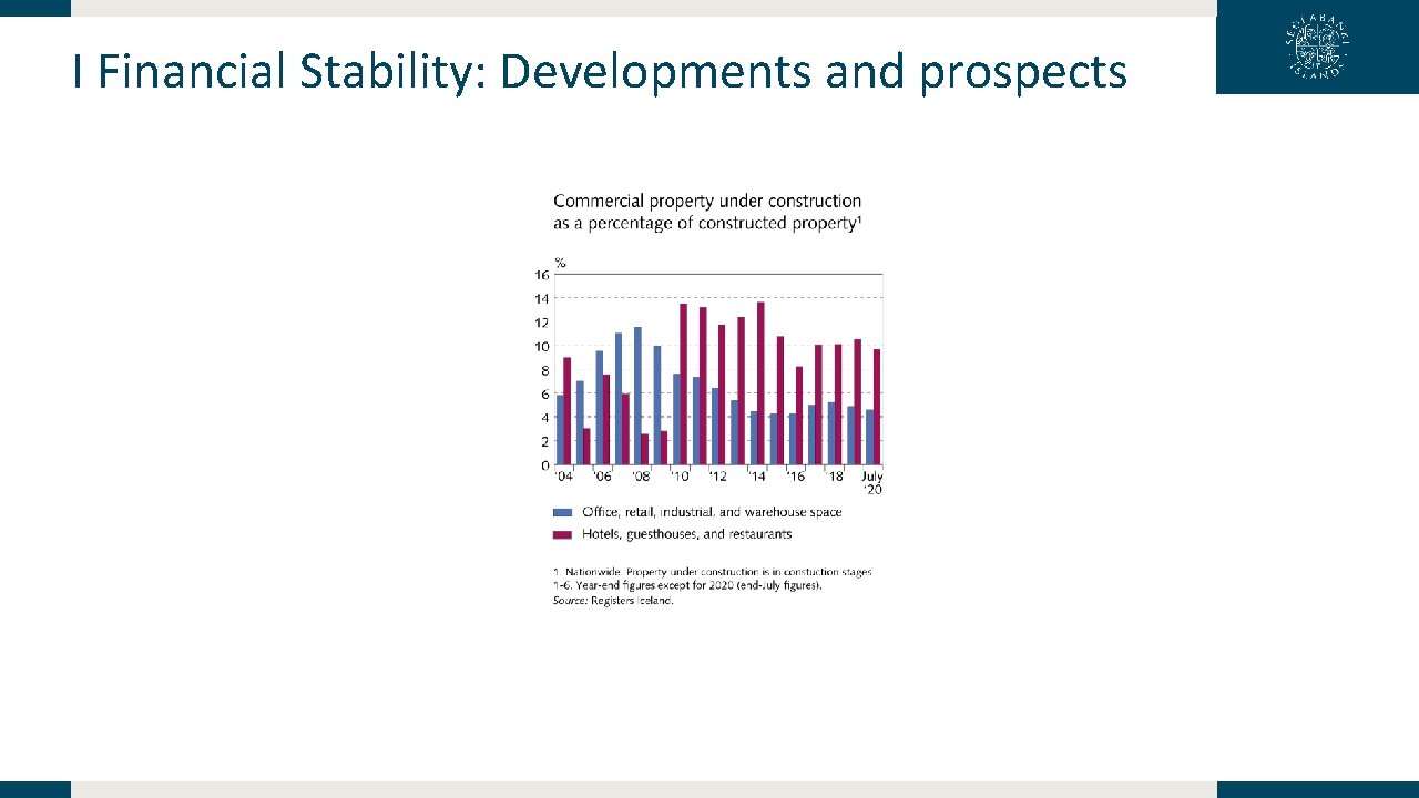 I Financial Stability: Developments and prospects 