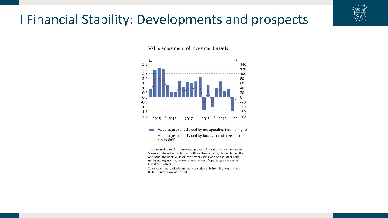 I Financial Stability: Developments and prospects 