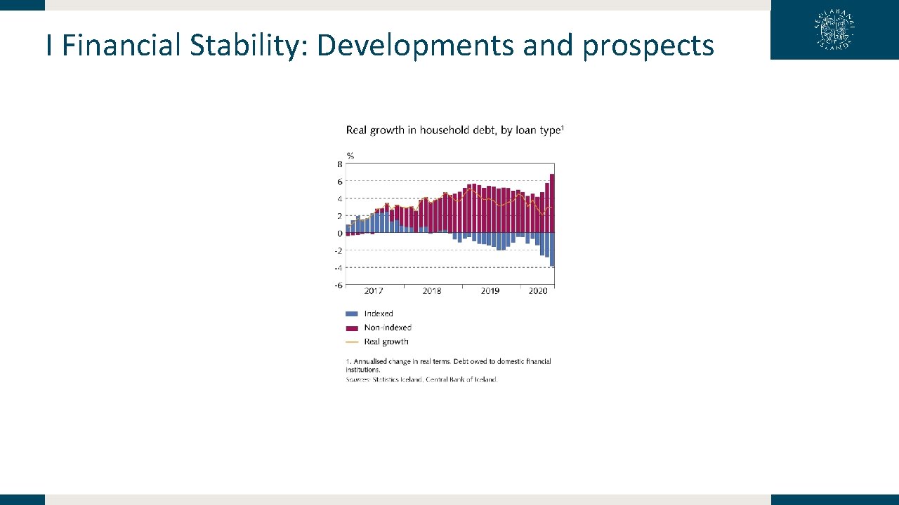 I Financial Stability: Developments and prospects 