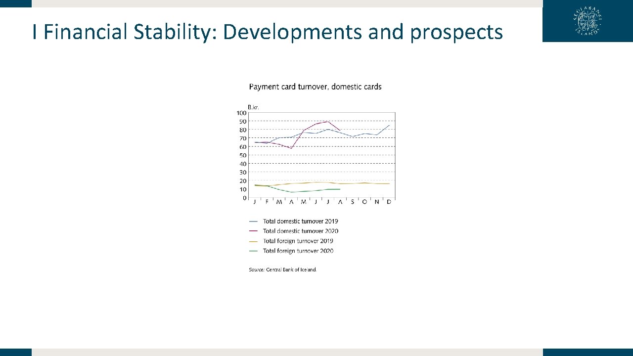 I Financial Stability: Developments and prospects 