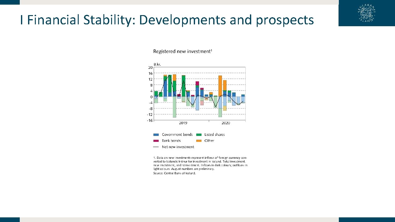 I Financial Stability: Developments and prospects 