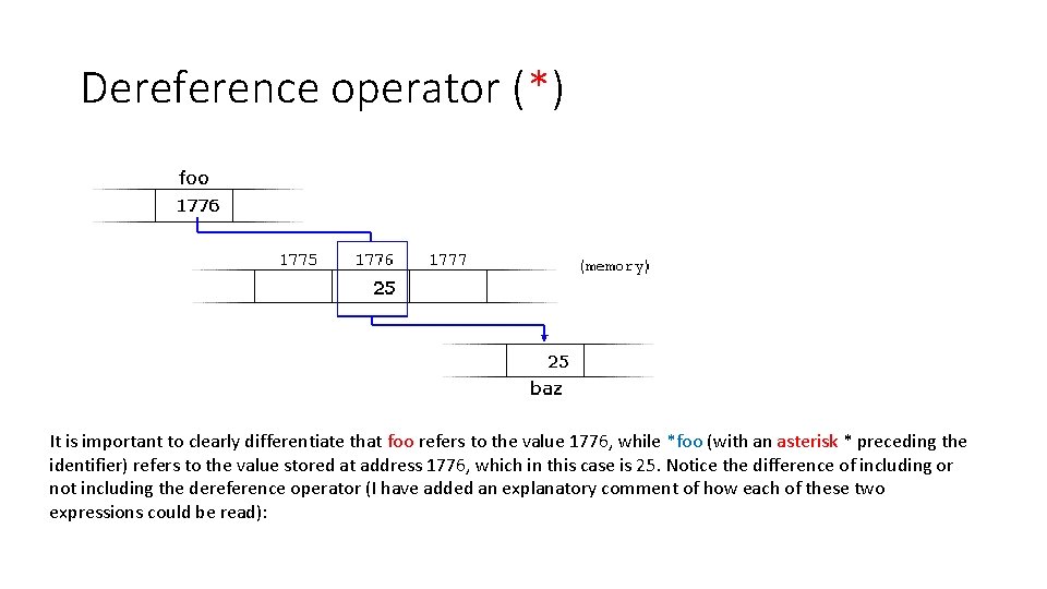 Dereference operator (*) It is important to clearly differentiate that foo refers to the Dereference operator (*) It is important to clearly differentiate that foo refers to the