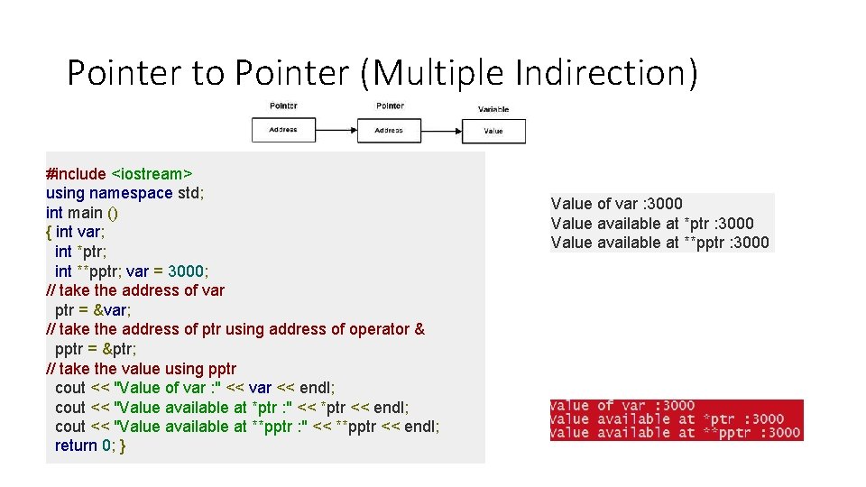Pointer to Pointer (Multiple Indirection) #include <iostream> using namespace std; int main () { Pointer to Pointer (Multiple Indirection) #include <iostream> using namespace std; int main () {