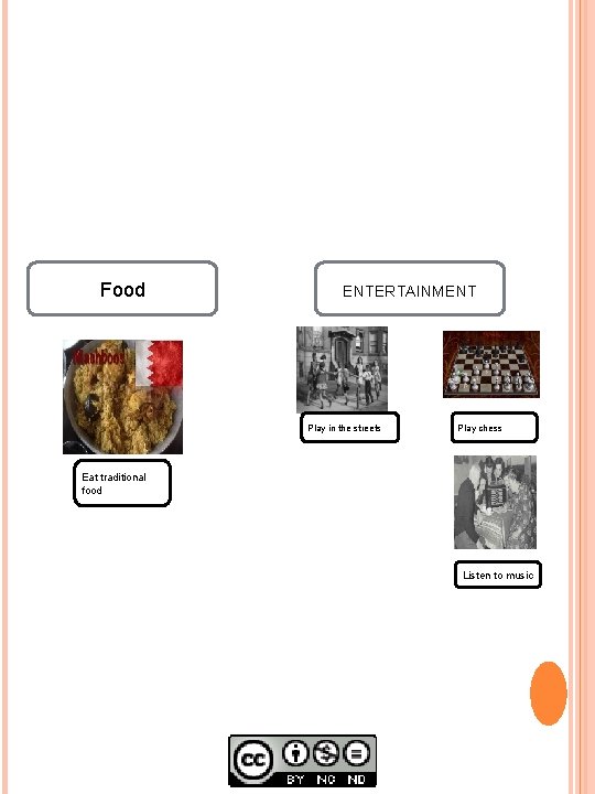 Food ENTERTAINMENT Play in the streets Play chess Eat traditional food Listen to music
